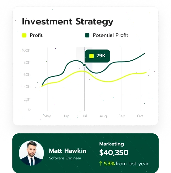 Kasse Gewinnburg investment platform